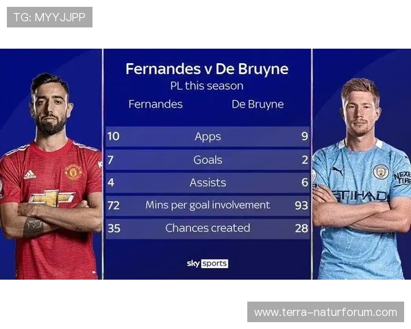 德布劳内英超长期稳定输出的形成机制解析