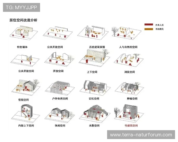 莱奥战术适配与成长空间分析